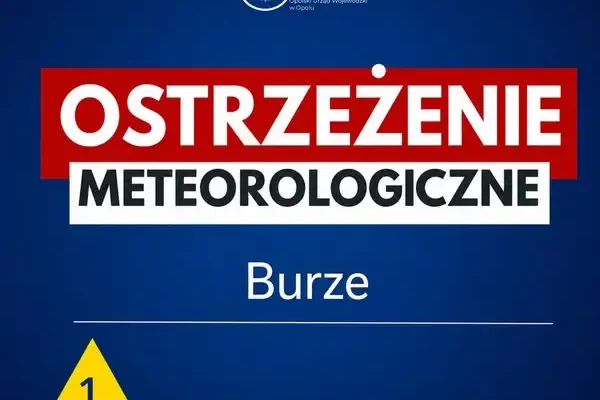 Ostrzeżenie IMGW: Burze nad Opolszczyzną – silny wiatr i ulewy