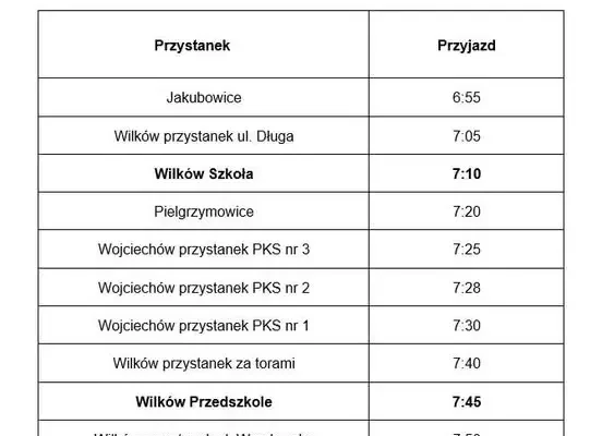 Nowy rozkład jazdy autobusów szkolnych w gminie Wilków na rok 2026/27