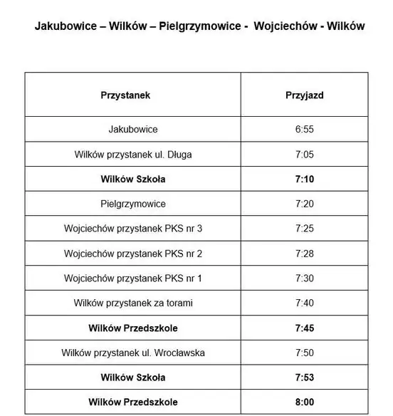 Nowy rozkład jazdy autobusów szkolnych w gminie Wilków na rok 2026/27