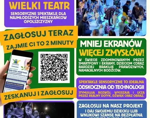 Ostatnie dni głosowania w Marszałkowskim Budżecie Obywatelskim. Projekt „Mały widz, wielki teatr” walczy o realizację