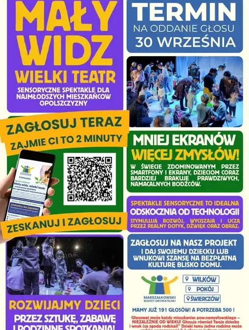 Ostatnie dni głosowania w Marszałkowskim Budżecie Obywatelskim. Projekt „Mały widz, wielki teatr” walczy o realizację
