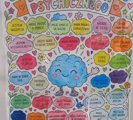 Dzień Zdrowia Psychicznego w Zespole Szkół Specjalnych w Mysłowie – emocje, zabawa i ważna lekcja