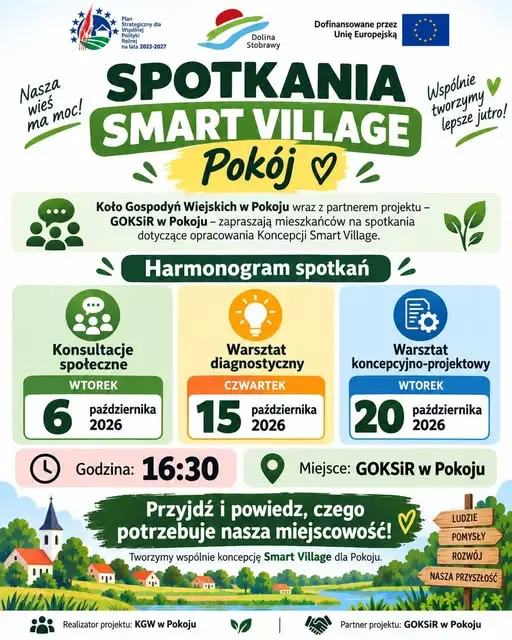 Pokój stawia na Smart Village – mieszkańcy współtworzą przyszłość wsi