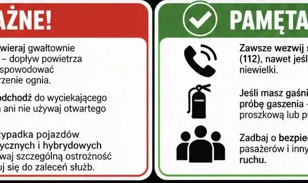 Pożar samochodu w Świerczowie – akcja strażaków z OSP i PSP