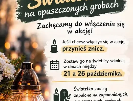 Zapal znicz na opuszczonym grobie – akcja w Wilkowie