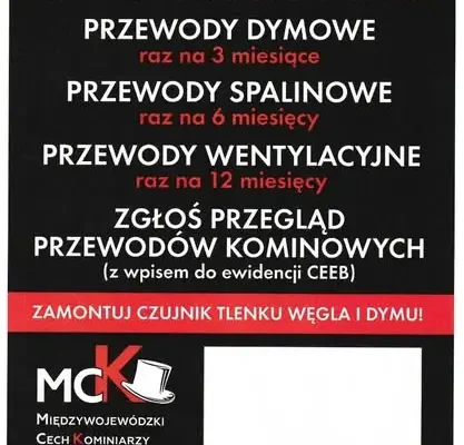 Kampania „Sadza płonie. Czad zabija. Żyj!” – przypomnienie o przeglądach kominowych